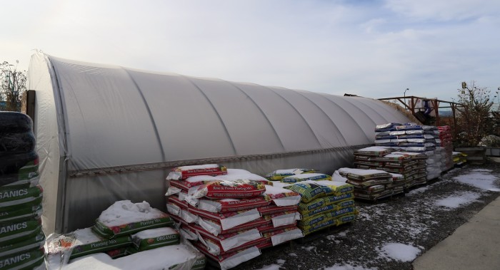 Jobs Created Within Homesteading Communities